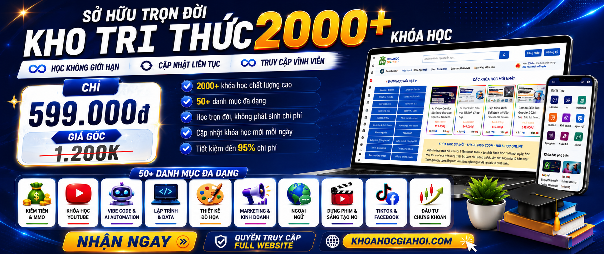 Giới thiệu trọn bộ khóa học 1